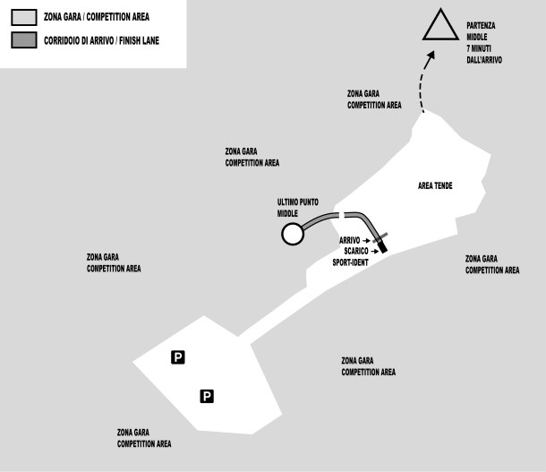 Schema middle