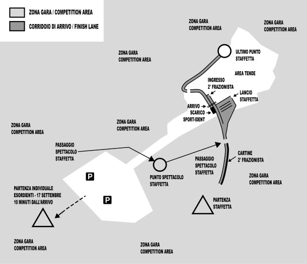 Schema staffetta