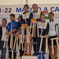 Campionato italiano sprint 2016