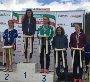 Campionato italiano middle 2016